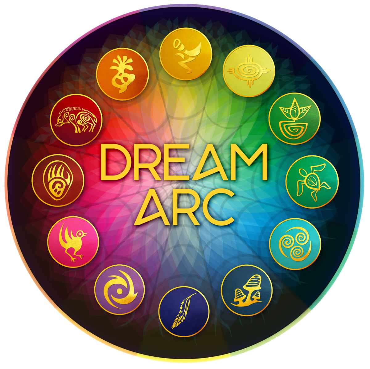 Dream Arc - deutsche Austauschgruppe
